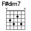F#dim7