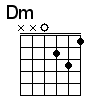 Dm