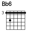 Bb6