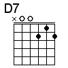 D7