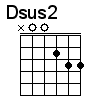 Dsus2