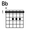 Bb