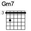 Gm7